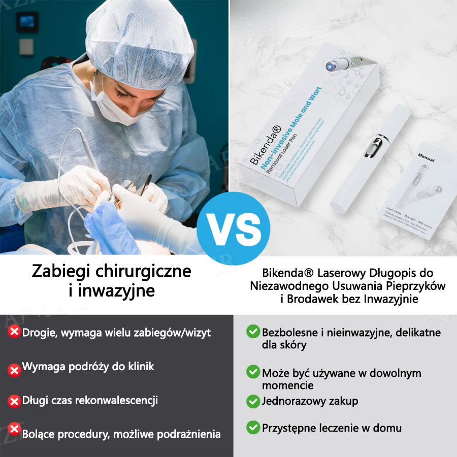 Bikenda® nieinwazyjny laserowy długopis do usuwania znamion i brodawek ✨✨