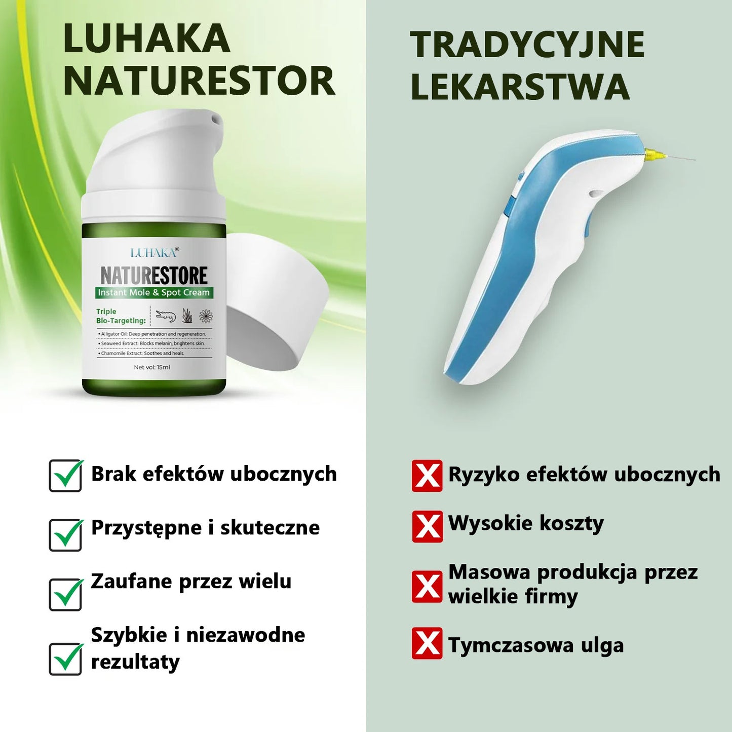 ✅Sklep oficjalny: Luhaka™ NATURESTORE Instant do usuwania znamion i plam