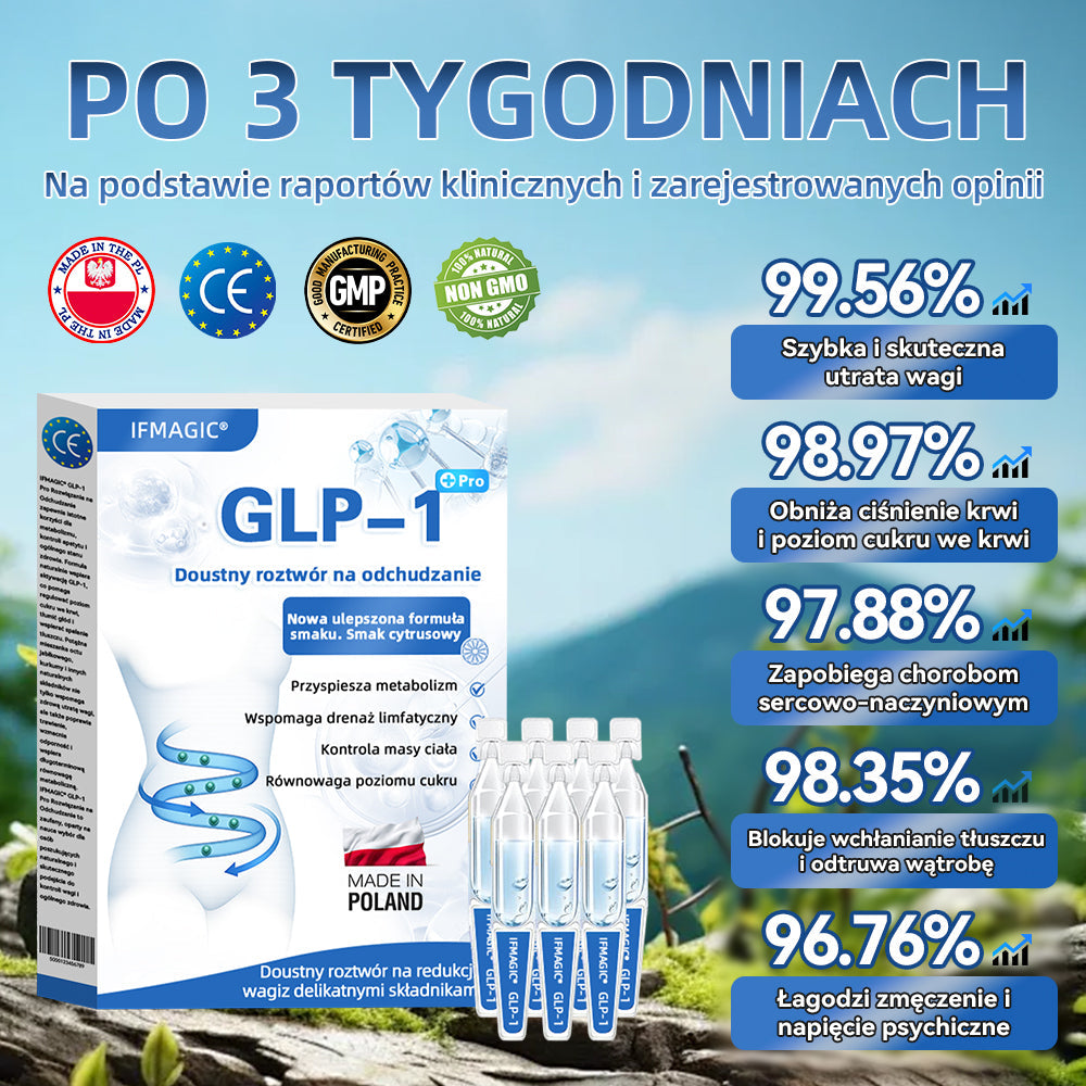 𝗜𝗙𝗠𝗔𝖦𝖨𝖢® 𝐆𝐋𝑃-1 𝐷𝑜𝑢𝑠𝑡𝒏𝒚 𝒓𝒐𝒛𝒕𝒘ó𝑟 𝑜𝑑𝑐ℎ𝑢𝑑𝑧𝑎𝒋ą𝒄𝒚💧 𝑶𝒅𝑝𝑜𝑤𝑖𝑒𝑑𝑛𝑖 𝑑𝑙𝑎 𝑜𝑠ó𝒃 𝒛 𝒄𝒉𝒐𝑟𝑜𝑏𝑎𝑚𝑖 𝑝𝑟𝑧𝑒𝑤𝑙𝑒𝑘ł𝑦𝑚𝑖, 𝑜𝑡𝑦ł𝑜ś𝑐𝑖ą, 𝑐𝑢𝑘𝑟𝑧𝑦𝑐ą 𝑖 𝑐ℎ𝑜𝑟𝑜𝑏𝑎𝑚𝑖 𝑢𝑘ł𝑎𝑑𝑢 𝑘𝑟ąż𝑒𝑛𝑖𝑎.📉