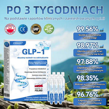 𝗜𝗙𝗠𝗔𝖦𝖨𝖢® 𝐆𝐋𝑃-1 𝐷𝑜𝑢𝑠𝑡𝒏𝒚 𝒓𝒐𝒛𝒕𝒘ó𝑟 𝑜𝑑𝑐ℎ𝑢𝑑𝑧𝑎𝒋ą𝒄𝒚💧 𝑶𝒅𝑝𝑜𝑤𝑖𝑒𝑑𝑛𝑖 𝑑𝑙𝑎 𝑜𝑠ó𝒃 𝒛 𝒄𝒉𝒐𝑟𝑜𝑏𝑎𝑚𝑖 𝑝𝑟𝑧𝑒𝑤𝑙𝑒𝑘ł𝑦𝑚𝑖, 𝑜𝑡𝑦ł𝑜ś𝑐𝑖ą, 𝑐𝑢𝑘𝑟𝑧𝑦𝑐ą 𝑖 𝑐ℎ𝑜𝑟𝑜𝑏𝑎𝑚𝑖 𝑢𝑘ł𝑎𝑑𝑢 𝑘𝑟ąż𝑒𝑛𝑖𝑎.📉