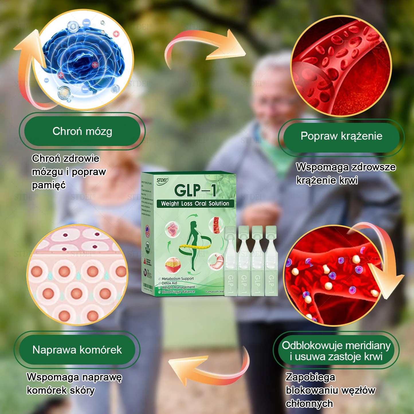 Polecane przez Mayo Clinic | Oficjalny sklep 👨‍⚕️HHVB® GLP-1 doustny roztwór na odchudzanie 💥 Otyłość, choroby układu krążenia, cukrzyca, bezdech senny, problemy ze stawami i inne