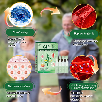 Polecane przez Mayo Clinic | Oficjalny sklep 👨‍⚕️HHVB® GLP-1 doustny roztwór na odchudzanie 💥 Otyłość, choroby układu krążenia, cukrzyca, bezdech senny, problemy ze stawami i inne