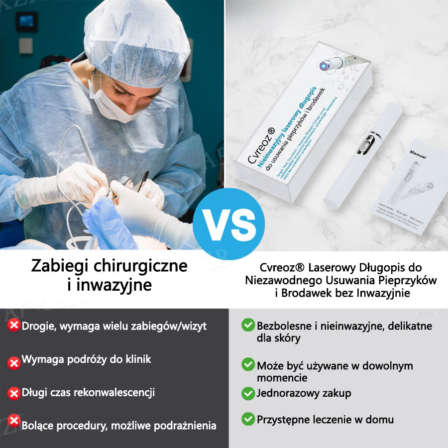 Cvreoz® nowy nieinwazyjny laser do usuwania pieprzyków i brodawek 🎉🎉🎉
