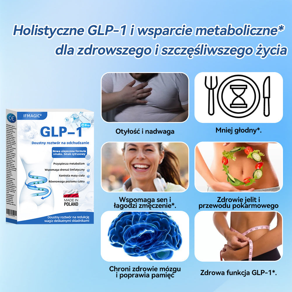 𝗜𝗙𝗠𝗔𝖦𝖨𝖢® 𝐆𝐋𝑃-1 𝐷𝑜𝑢𝑠𝑡𝒏𝒚 𝒓𝒐𝒛𝒕𝒘ó𝑟 𝑜𝑑𝑐ℎ𝑢𝑑𝑧𝑎𝒋ą𝒄𝒚💧 𝑶𝒅𝑝𝑜𝑤𝑖𝑒𝑑𝑛𝑖 𝑑𝑙𝑎 𝑜𝑠ó𝒃 𝒛 𝒄𝒉𝒐𝑟𝑜𝑏𝑎𝑚𝑖 𝑝𝑟𝑧𝑒𝑤𝑙𝑒𝑘ł𝑦𝑚𝑖, 𝑜𝑡𝑦ł𝑜ś𝑐𝑖ą, 𝑐𝑢𝑘𝑟𝑧𝑦𝑐ą 𝑖 𝑐ℎ𝑜𝑟𝑜𝑏𝑎𝑚𝑖 𝑢𝑘ł𝑎𝑑𝑢 𝑘𝑟ąż𝑒𝑛𝑖𝑎.📉