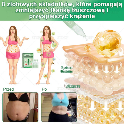 Polecane przez Mayo Clinic | Oficjalny sklep 👨‍⚕️HHVB® GLP-1 doustny roztwór na odchudzanie 💥 Otyłość, choroby układu krążenia, cukrzyca, bezdech senny, problemy ze stawami i inne
