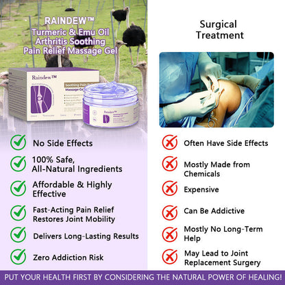 👨‍⚕️Zatwierdzone przez American Orthopaedics (AAOS)👨‍⚕️Żel do masażu łagodzący ból stawów i kurkumę Raindew™ z olejkiem emu👨‍⚕️Zatwierdzone przez American Orthopaedics (AAOS)