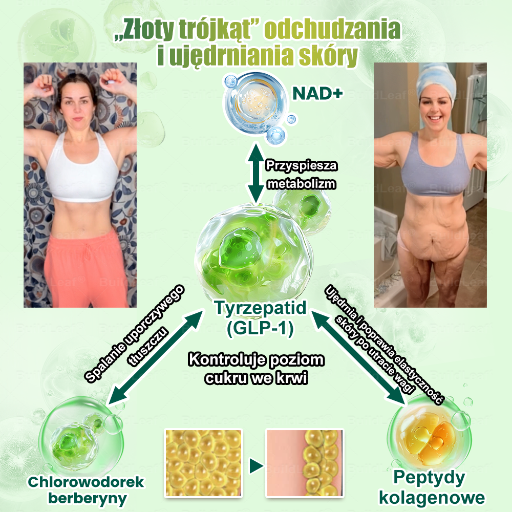 A♻️𝖮𝖋𝗶𝗰𝗷𝗮𝗹𝗻𝘆 𝘀𝗸𝗹𝗲𝗽 | 👩‍⚕️Solmira® 𝗚𝗟𝗣-𝟭 𝟖-w-𝟭 Smukły i zdrowy roztwór doustny (𝑟𝑎𝑧 𝑑𝑧𝑖𝑒𝑛𝑛𝑖𝑒, 𝑟𝑒𝑧𝑢𝑙𝑡𝑎𝑡𝑦 𝑤 7 𝑑𝑛𝑖),Wspiera odchudzanie, serce, cukrzycę, sen, jelita, stawy, a także ujędrnia skórę i dodaje energii