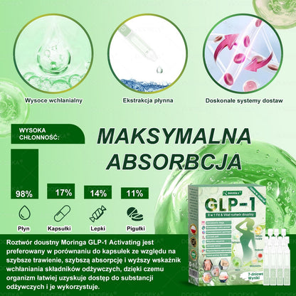 🍐🍐DOOEKA® GLP-1 8 w 1 Fit & Vital roztwór doustny – Raz dziennie, widoczne zmiany w ciągu 7 dni / W przypadku otyłości, zdrowia serca i układu krążenia, cukrzycy, bezdechu sennego, zdrowia jelit, problemów ze stawami i wielu innych