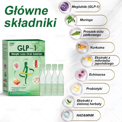 Polecane przez Mayo Clinic | Oficjalny sklep 👨‍⚕️HHVB® GLP-1 doustny roztwór na odchudzanie 💥 Otyłość, choroby układu krążenia, cukrzyca, bezdech senny, problemy ze stawami i inne