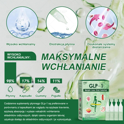 Polecane przez Mayo Clinic | Oficjalny sklep 👨‍⚕️HHVB® GLP-1 doustny roztwór na odchudzanie 💥 Otyłość, choroby układu krążenia, cukrzyca, bezdech senny, problemy ze stawami i inne