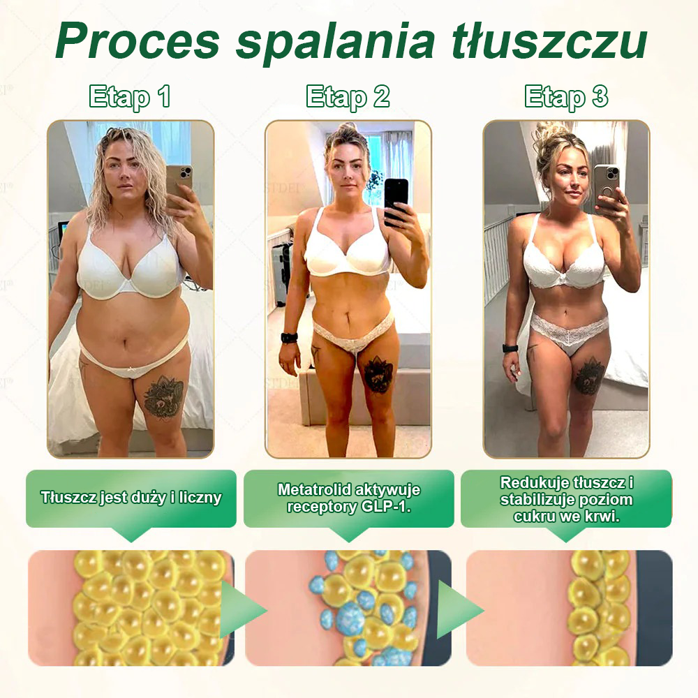 Polecane przez Mayo Clinic | Oficjalny sklep 👨‍⚕️HHVB® GLP-1 doustny roztwór na odchudzanie 💥 Otyłość, choroby układu krążenia, cukrzyca, bezdech senny, problemy ze stawami i inne