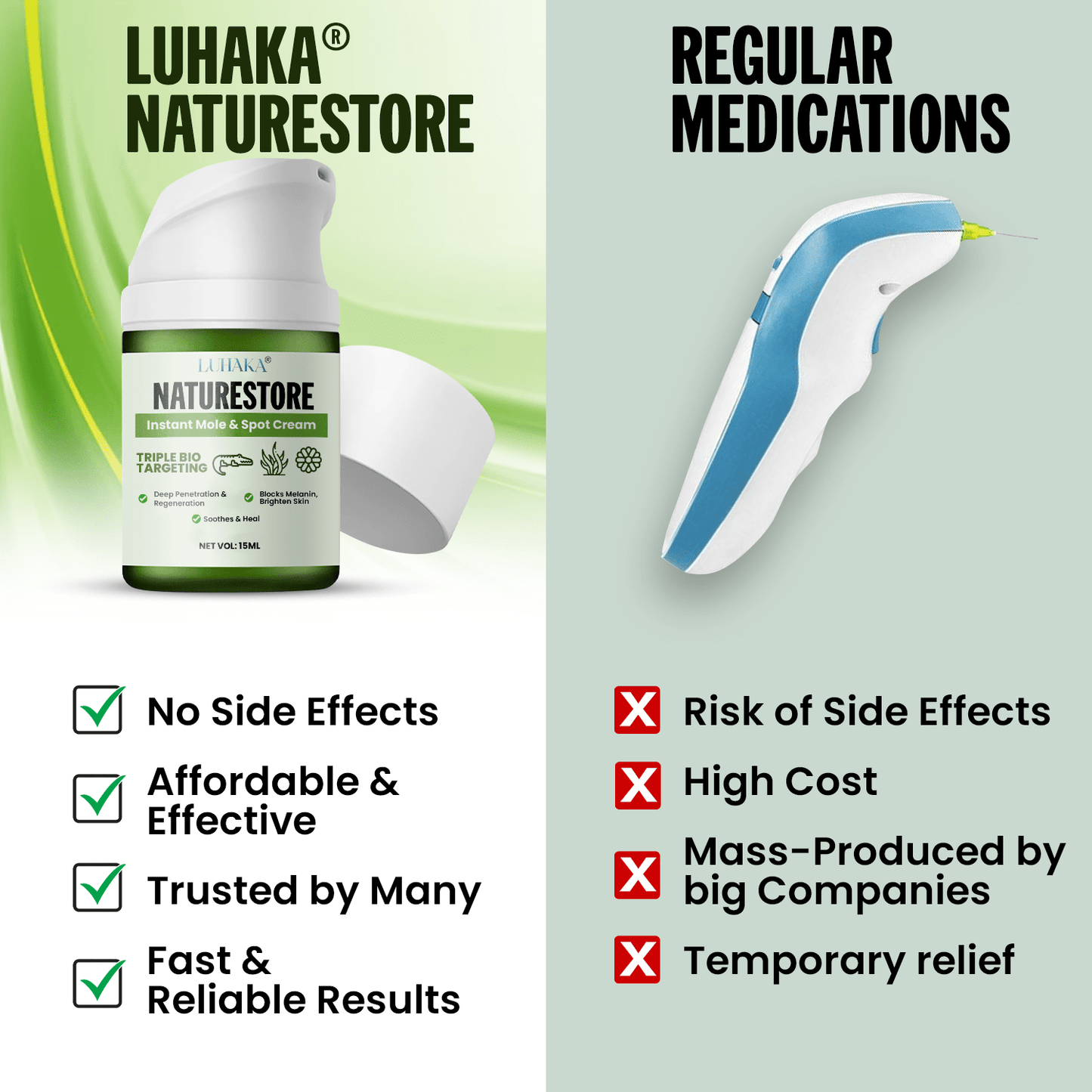 ✅Sklep oficjalny: Krem Luhaka® NATURESTORE na pieprzyki i plamy